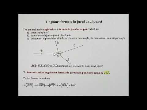 Unghiuri formate în jurul unui punct LNE