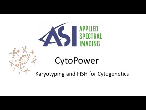 ASI CytoPower logo
