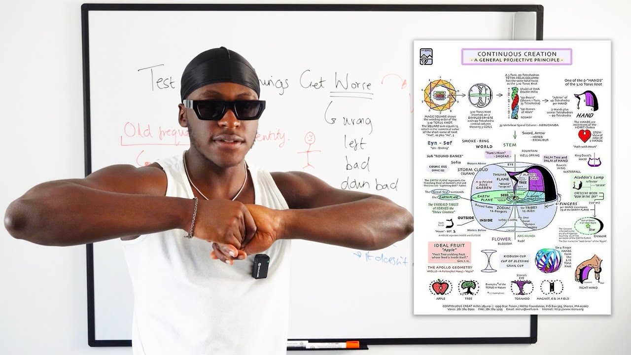 “Pass” These 2 Tests And It Has No CHOICE but to MANIFEST