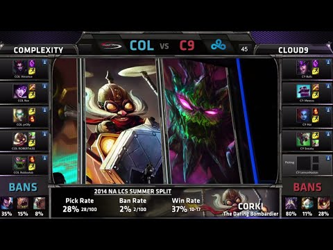 compLexity vs Cloud 9 | S4 NA LCS Summer split 2014 Super Week 11 Day 1 | COL vs C9 W11D1 G4