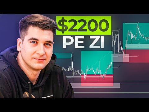 Strategia Mea Simpla de Trading care Aduce $65,990 pe LUNA!