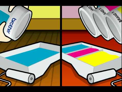 Terjual Printer Brother Segala Macam Type (Jawa Barat 