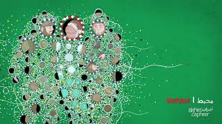 كلمات اغنية محبط اخر زفير