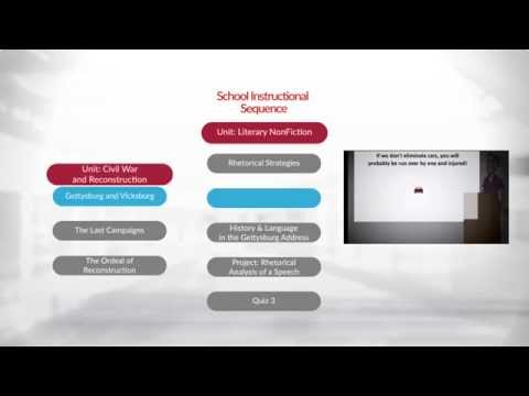 Odysseyware Teacher Customization