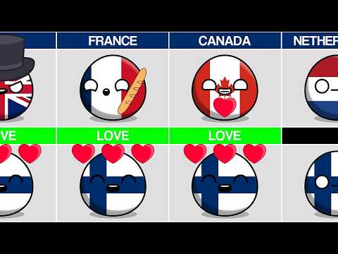 Countries That Love or Hate Finland 😱 #countryballs