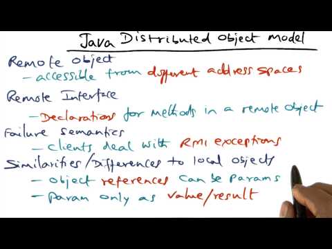 Introduction Georgia Tech Advanced Operating Systems