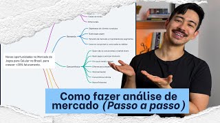 How to do market analysis (Step by step)