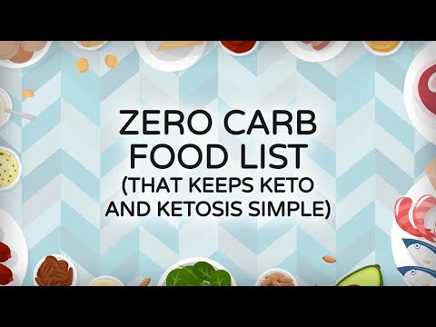 , title : 'Zero Carb Food List that Keeps Keto and Ketosis Simple'