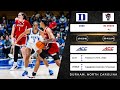 Duke Vs No 6 NC State ACC 2 25 24