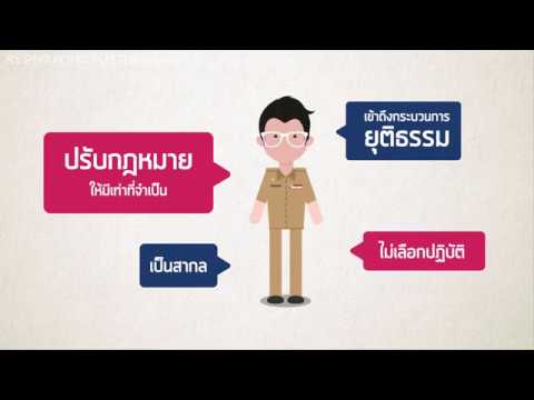 วีดีทัศน์ประชาสัมพันธ์ยุทธศาสตร์ชาติ 20 ปี (มั่นคง มั่งคั่ง ยั่งยืน)