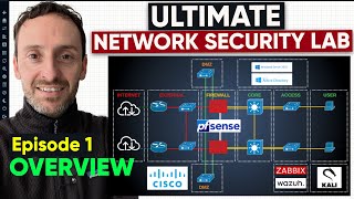 The Ultimate Network Security Project - Episode 1