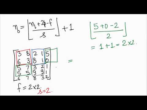 A first non technical look at CNNs in Hindi