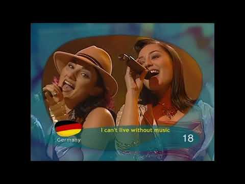 Eurovision Song Contest 2002 - Recap