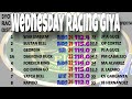 PJC ALAMiDTV WEDNESDAY RACING GIYA MARCH 25 2026 7 RACES 5 30 PM STARTS