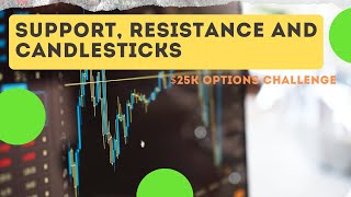 Using Support & Resistance