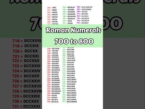 700 to 800 Roman Numerals. #shorts #maths #viralshorts #trendingshorts @SHSIRCLASSES.