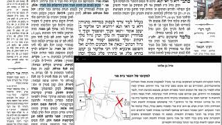 דף יומי מסכת סנהדרין דף יד Daf yomi Masechet Sanhedrin page 14  ע"י יוני גוטמן (שיעורי הדף היומי ב-20 דקות – מועבר ע"י ר' יוני גוטמן – לעילוי נשמת אביו ר' אלימלך צבי (צביקה) גוטמן ז"ל) - התמונה מוצגת ישירות מתוך אתר האינטרנט יוטיוב. זכויות היוצרים בתמונה שייכות ליוצרה. קישור קרדיט למקור התוכן נמצא בתוך דף הסרטון