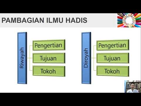Pengantar Ilmu Hadis