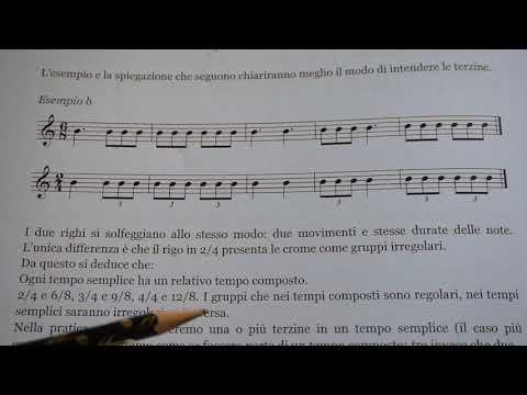 Leggere la musica facilmente - lezione 17: Gruppi irregolari