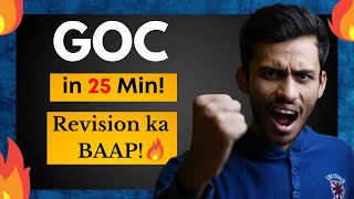 General Organic Chemistry (GOC) Rapid ONE SHOT🔥| Class 11| NEET | JEE | Fast Revision in 40 Min!