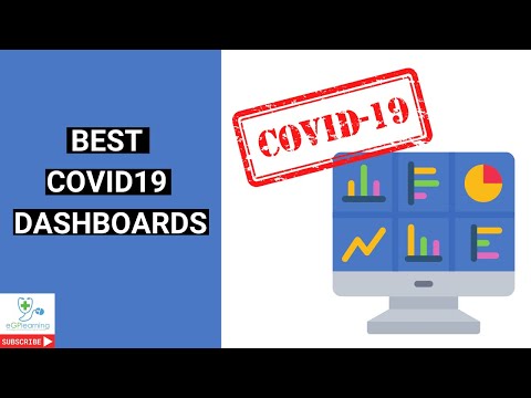Best COVID19 Dashboards