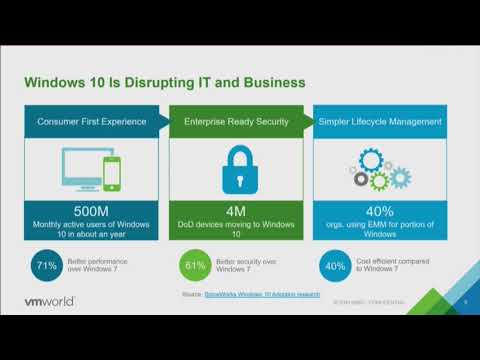 VMworld 2017 UEM1359BU - Best Practices in Migrating Windows 7 to Windows 10