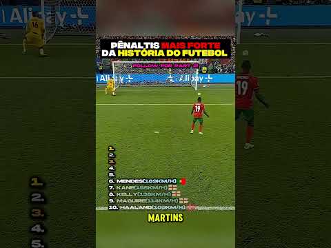Pênaltis mais Fortes da história do futebol!