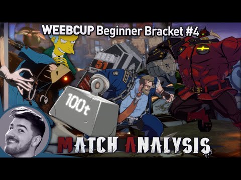 Yes, Throw More Items (Viewer Match Analysis) | Guilty Gear Strive