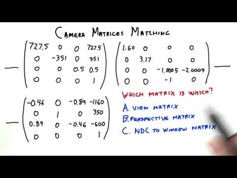 Introduction Interactive 3D Graphics