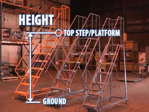 Mobile Ladder Safety