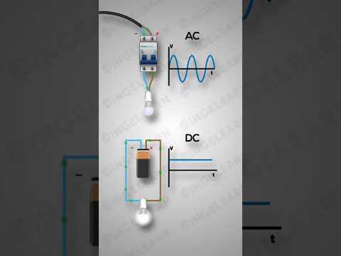 Difference in AC DC current