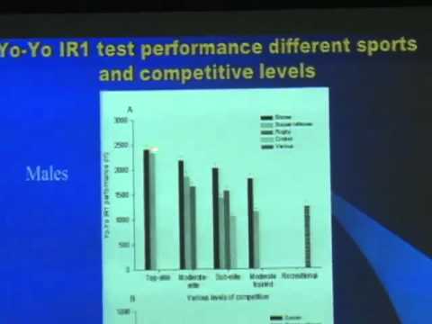 sympojium8-1 Bangsbo,Jens2/3