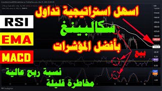Three-Indicator Trading Strategy — Step-by-Step Guide & Transcript