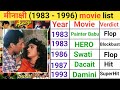 Meenakshi All Movie List Meenakshi Hit And Flop Movies Meenakshi Movies Meenakshi Ki Filme