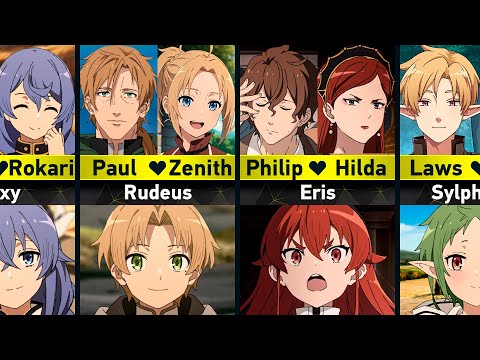 Parents and their Children in Jobless Reincarnation: Mushoku Tensei