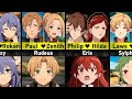 Parents And Their Children In Jobless Reincarnation Mushoku Tensei