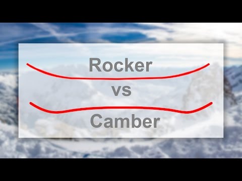 Rocker vs. Camber vs... | Snowboard Buying Guide #1