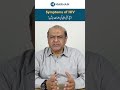 Symptoms Of HIV Positive HIV Positive Ki Alaamat