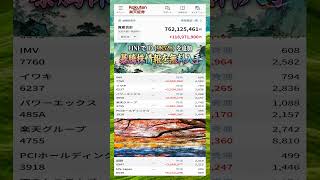 #日本株 #株初心者 #株式投資 #投資の勉強 #資産運用 #お金の勉強 #資産形成 #配当金活 #長期投資