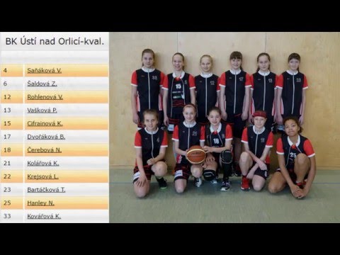 2016 0403 Basket U13 KMČR U13 Ústí nad Orlicí - Studánka Pardubice