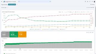 GSC Helper 2.6 Walkthrough | The Ultimate Google Search Console Plugin You Aren't Using (yet)