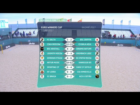 Euro Winners CUP Nazare 2017 DAY4 - LIVE BROADCAST