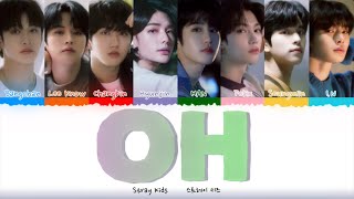 Download lagu Stray Kids ‘Mixtape: OH’ Colour Coded Lyrics (Romanized) mp3