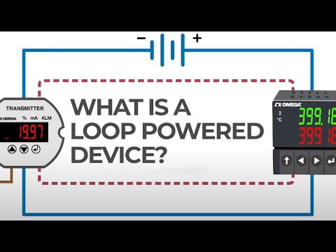 Loop Powered Indicators