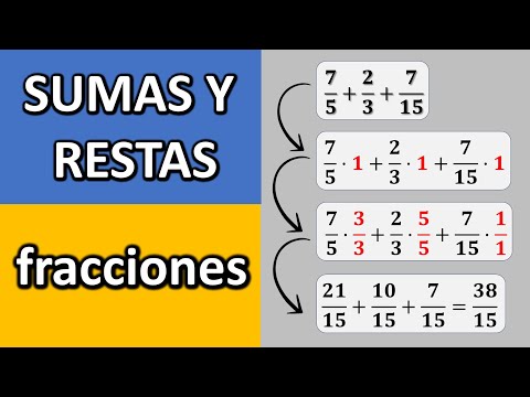 sumas y restas de fracciones con distinto denominador