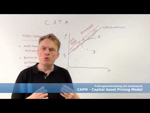 investitionsrechnung capm capital asset pricing model cfa-course.com