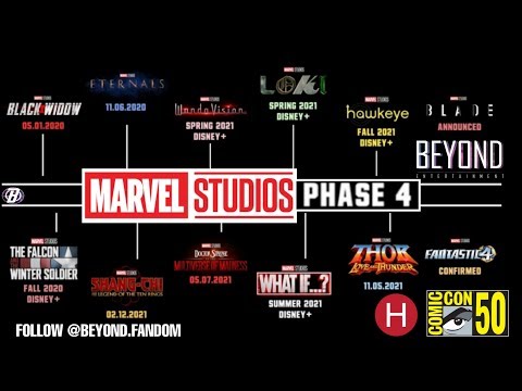 Full Marvel Cinematic Universe Phase 4 Panel at Hall H | Comic Con 2019 | SDCC | MCU