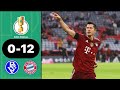 Bremer vs Bayern Munich 0-12 Highlights & All Goals DFB POKAL