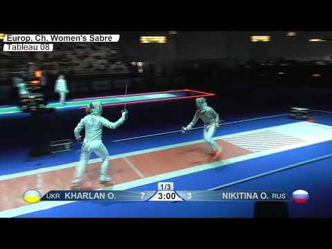 2019 742 T08 04 F S Individual Duesseldorf GER ZCH RED NIKITINA RUS vs KHARLAN UKR