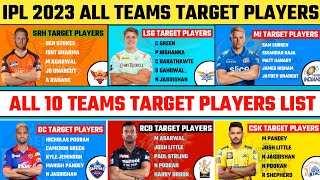 IPL Auction - MI, CSK, KKR, RCB, SRH, RR, DC, LSG, GT & SRH Target Players for the IPL 2023 Auction